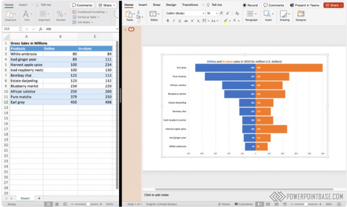 How to Link Excel Charts to PowerPoint for Instant Updates